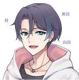 線が崩れてしまっている場合のチェックポイント
